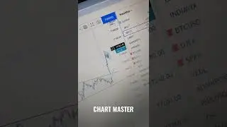 Live Chart Analysis #technicalcharts #priceaction #niftyanalysis#breakout