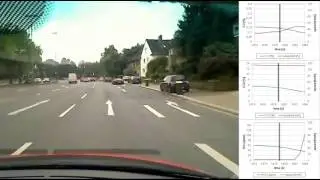 Messfahrt Bus PEMS Teil 2 (mit Daten), Infofilm T&Uuml;V NORD Mobilit&auml;t