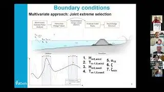TU Delft - FIUBA EGIP Coastal Structures 1: General concepts of Breakwater design