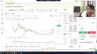 BTR only contract position is too high not to hand, dangerous to see on the line  BTR只有合约位置太高下不去手