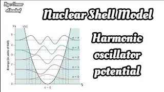 Lecture 2 : harmonic oscillator potential | nuclear shell model 