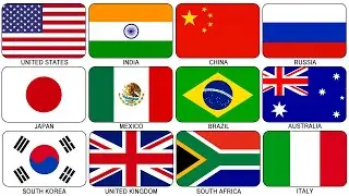 The WORST Habits Of People In Different Countries