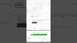 How to Automate Your Investments and Stay Stress Free  #trading #investment #stockmarket #invest