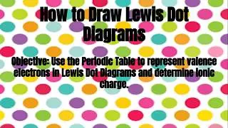 BCR 1.1: How to Draw Lewis Dot Diagrams