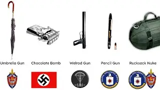 25 SCARIEST Spy Weapons Inventend By Agencies Worldwide!