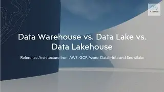Data Warehouse vs. Data Lake vs. Data Lakehouse with Reference Architectures