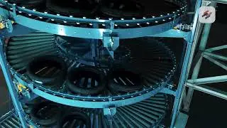 TRANSSYSTEM latest technology for tires manufacturing