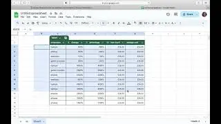 collecting data and adding data and charts on a google sheet