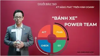 B&aacute;nh Xe Power Team | GĐ.Đ&agrave;o Huy Lộc v&agrave; Chuỗi đ&agrave;o tạo: Kỹ năng Ph&aacute;t triển kinh doanh