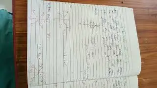 MSc 1st sem chemistry unit 1 group theory and spectroscopy #handwritten notes @chemetry
