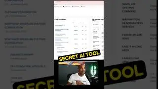 I Used AI to Find 3200 Government Contracts Worth $2.1B in Minutes