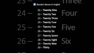 21 to 30 Number Name  | Learn English Numbers #shortsviral