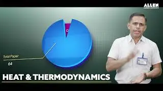 🔥 JEE Main Paper Analysis Series by ALLEN Expert |  Heat Thermodynamics | Physics