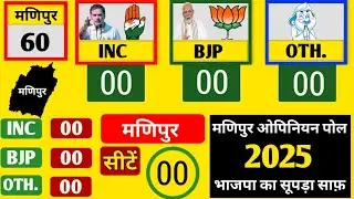 Manipur assembly election opinion poll 2025. Manipur news. Manipur CM. Pm Modi. Rahul Gandhi