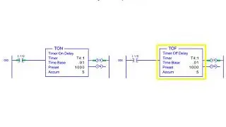 Timer Functions ON OFF Delays