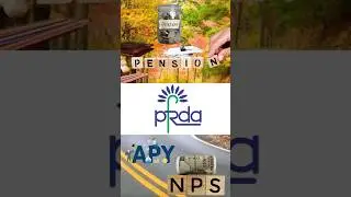PFRDA Overview | Role, Functions & Schemes#NPS#APY