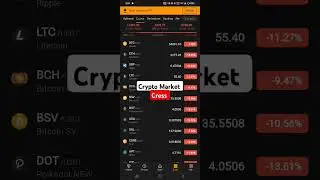 sell Crypto cress News #btccress #btcnews #crytonex #oex #ether #messagingapps #cryptocurrency