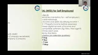 Basic Compliances for SMES