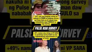 wow ano masasabi niyo kahit madaming paninira mataas parin rating ni vp #vpsarah #shortvideo #remix