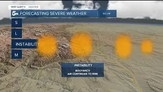 How meteorologists forecast for severe weather in Colorado