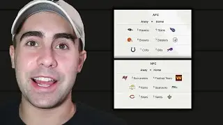 2020-2021 NFL PLAYOFF PREDICTIONS!