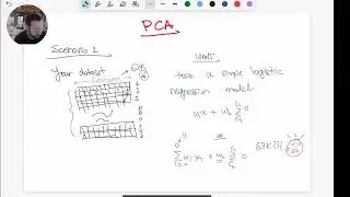 26. PCA, Eigenvalue, Eigenvectors Part 1