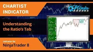 Understanding the Ratios&rsquo; Tab of the Chartist Indicator