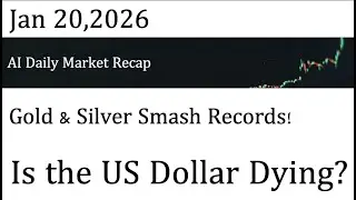 AI Daily Market Recap｜Jan 20,2026｜ Gold & Silver Smash Records! Is the US Dollar Dying?