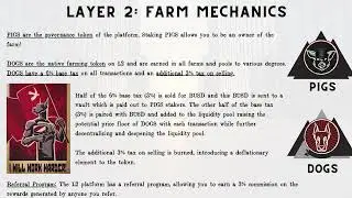 SECRET MANOR FARM STRATEGY FOR DOG AND PIG TOKEN BY FOREX SHARK!