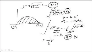 Q30 2020 Calculus CLEP Official Study Guide