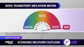 Supply chain issues will work itself out and eventually calm inflation fears: Economist