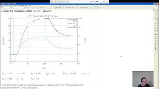 Peter Ponders PID -  Deriving the formulas and calculating SOPDT Gains.
