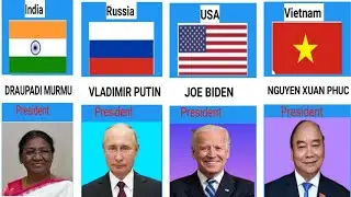 All countries current presidents list 2022