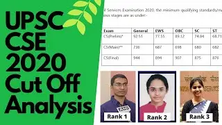 UPSC CSE 2020 Cut Off Analysis | Aspire IAS