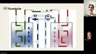 Adsorption technologies presented Gabriele Pernello - KEF