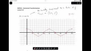 Lesson 5.4 - Horizontal Transformations