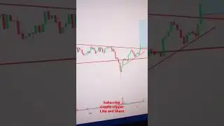 Alpha break out#alpha#breakout#profitable #patterns #priceaction #coin #pump #futuretrading #crypto