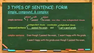 How to Write Simple, Compound, and Complex Sentences