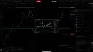 How to use trading view