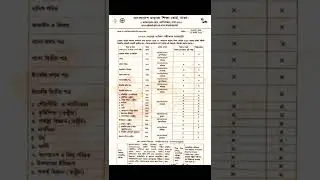 দাখিল ২০২২ পরীক্ষার রুটিন। Dakhil 2022 Exam routine #dakhilroutine2022