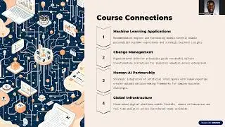 Big Data and Business Analytics in Practice
