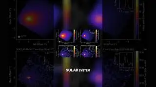 Webb Telescope Finds Crazy CO2 on Comet: Alien Origin? #shorts