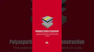 The aesthetics of paint, but up to 15x stronger!