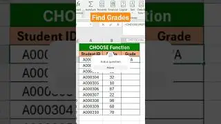 Find grades of numbers #excel #tutorial #smartphone #dataanalysis #excelprotips #howto #maths