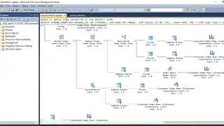 SQL Database Activity Monitor Tips and Tricks  to Improve Performance