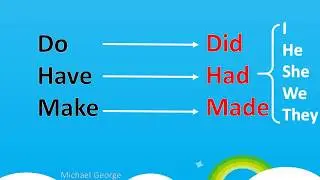 The past tense in Egyptian Arabic