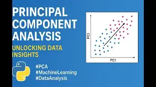 Part 1/2: Eigenvalue Decomposition. Unveiling the Hidden Patterns