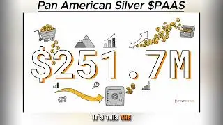 Pan American Silver (PAAS): The Silver King of the Energy Metal Super-Cycle #miningstocks