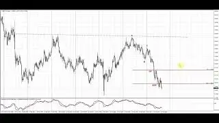 ForexPeaceArmy| Sive Morten Daily GBP/USD 08.26.22