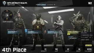 Warzone sweat fest